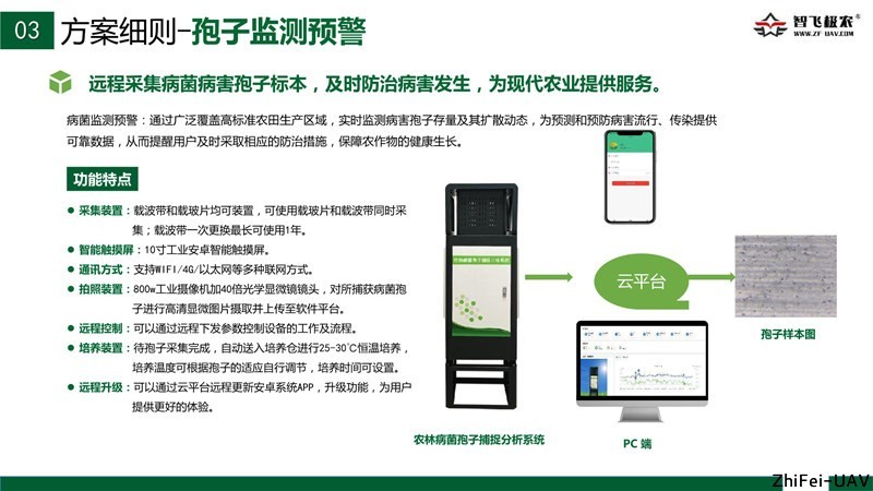 河北智飛極農(nóng)無人機科技|保定ASFC無人機駕駛員培訓考證|打藥撒藥噴藥植保無人機 河北智飛極農(nóng)無人機科技|保定ASFC無人機駕駛員培訓考證|打藥撒藥噴藥植保無人機